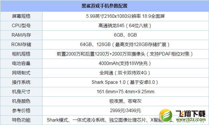 黑鲨手机怎么样_黑鲨手机值得买吗_黑鲨手机深度使用评测