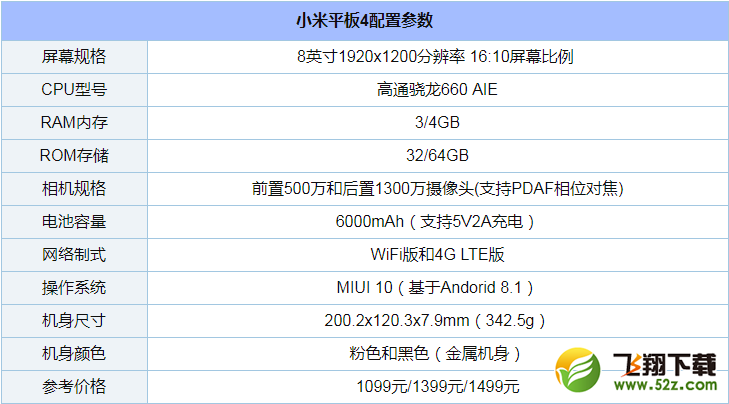 小米平板4怎么样_小米平板4值得买吗_小米平板4深度使用评测