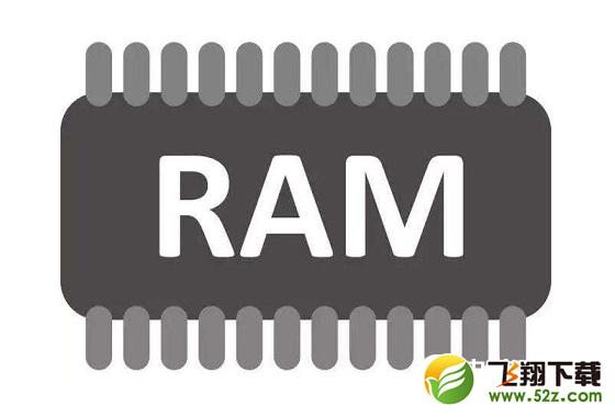 手机4G和6G运行内存有多大区别_手机4G和6G运行内存怎么选