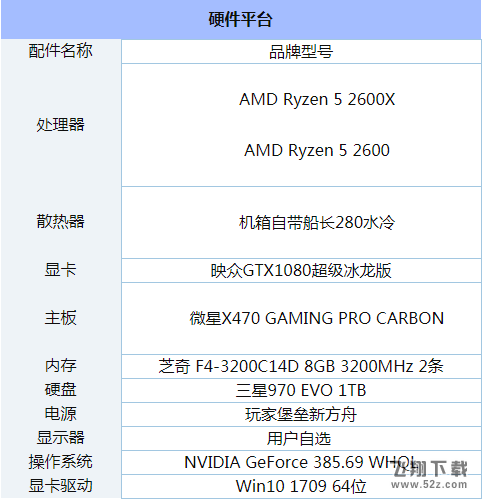 R7 2700和2700X哪个好_锐龙7 2700X与2700处理器区别对比