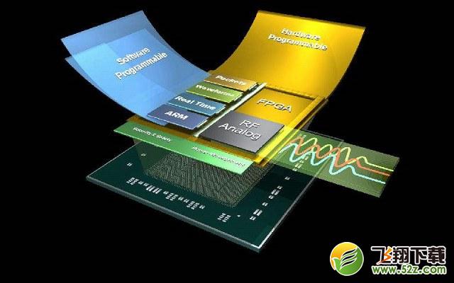 骁龙660和麒麟970哪个好_高通骁龙660与麒麟970区别对比实用评测