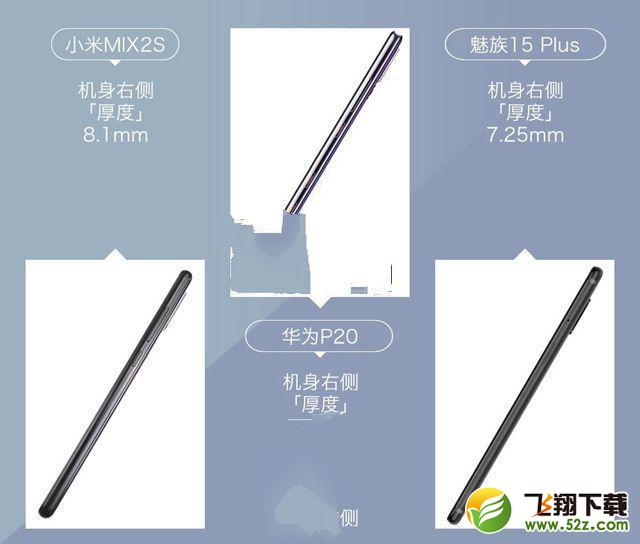 小米MIX2S、华为P20、魅族15 Plus哪个好_小米MIX2S、华为P20、魅族15 Plus对比评测