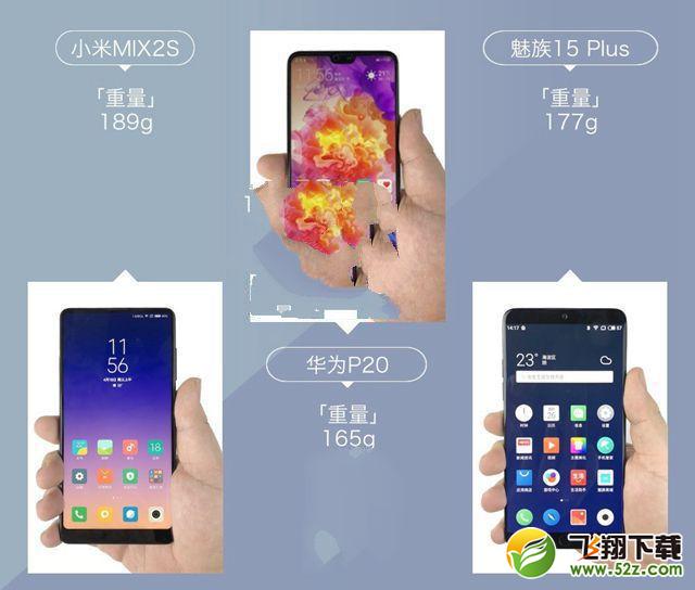 小米MIX2S、华为P20、魅族15 Plus哪个好_小米MIX2S、华为P20、魅族15 Plus对比评测