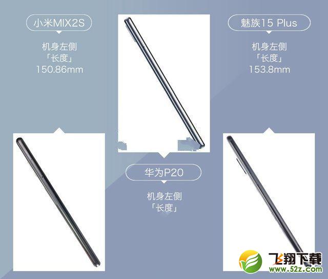 小米MIX2S、华为P20、魅族15 Plus哪个好_小米MIX2S、华为P20、魅族15 Plus对比评测
