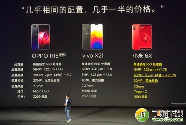 小米6X和OPPO R15哪个好_OPPO R15与小米6X对比评测
