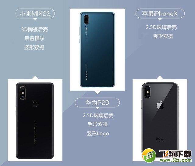 小米MIX2S、华为P20、苹果iPhone X哪个好_小米MIX2S、华为P20、苹果iPhone X对比评测