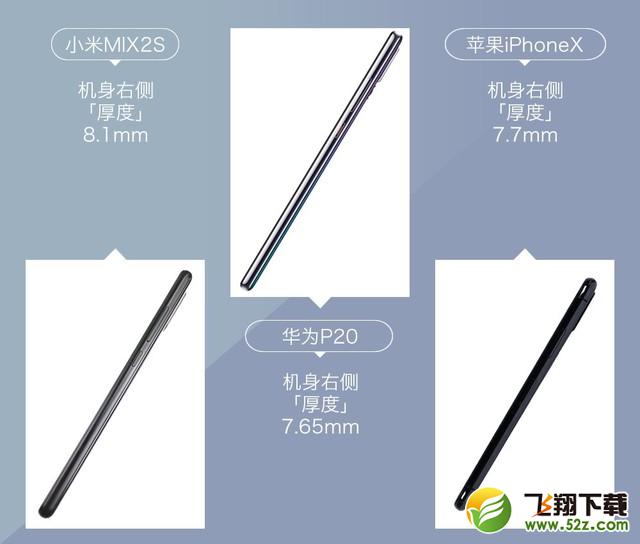 小米MIX2S、华为P20、苹果iPhone X哪个好_小米MIX2S、华为P20、苹果iPhone X对比评测