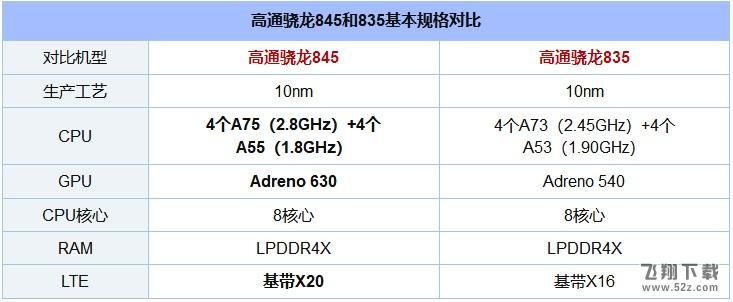 小米MIX2S和小米MIX2哪个好_小米MIX2与MIX2s区别对比评测