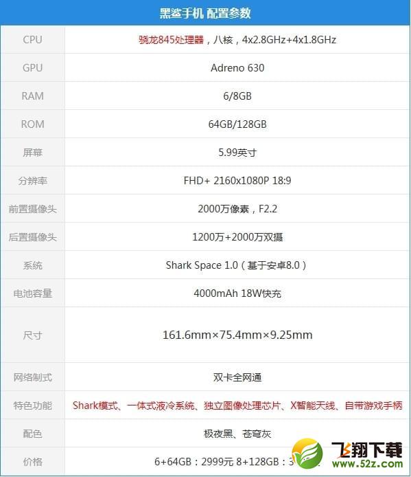 红魔手机和黑鲨手机哪个好_红魔手机和黑鲨手机评测对比