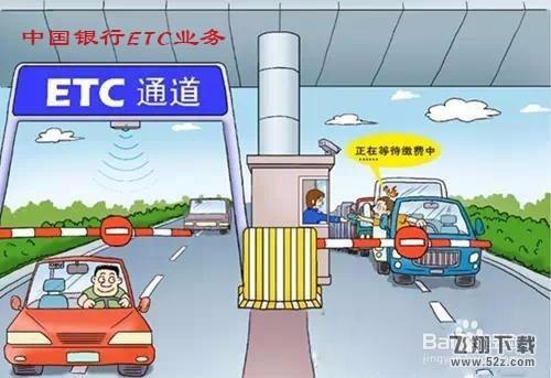 中国银行信用卡怎么绑定ECT卡_中国银行信用卡绑定ECT卡方法教程