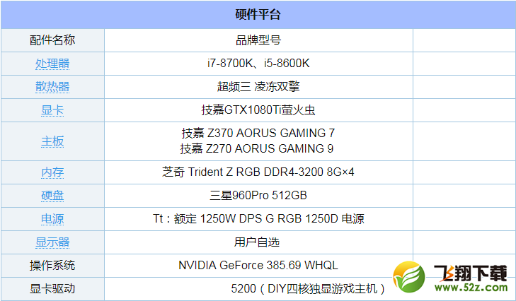 i7-8700K和i5-8600K哪个好_i7-8700K和i5-8600K评测对比