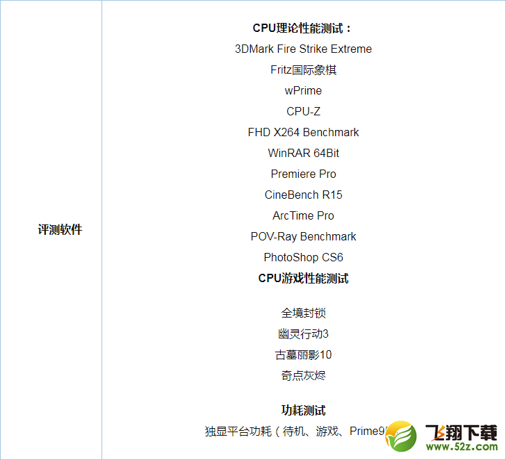 i7-8700K和i5-8600K哪个好_i7-8700K和i5-8600K评测对比