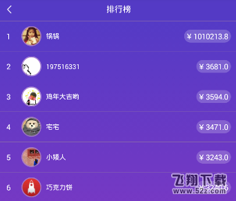 芝士超人1月18日答题题目有哪些_芝士超人1月18日题目答案大全