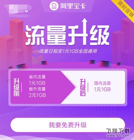 阿里宝卡升级问题相关说明介绍_阿里宝卡如何升级全国流量