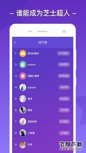 芝士超人1月15日答案是什么_芝士超人1月15日答题答案