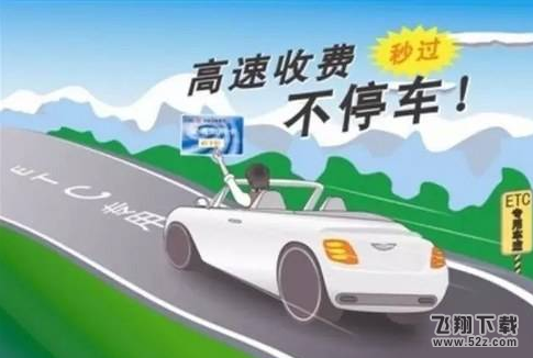 高速路怎么办理高速公路ETC卡_建设银行办理ETC卡教程
