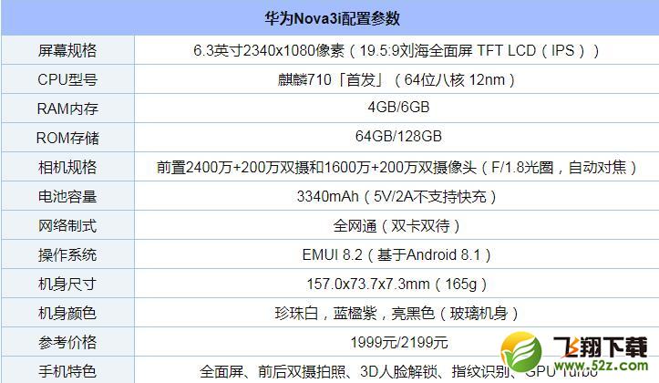 华为nove3i怎么样_华为nove3i值得买吗_华为nove3i手机深度使用评测