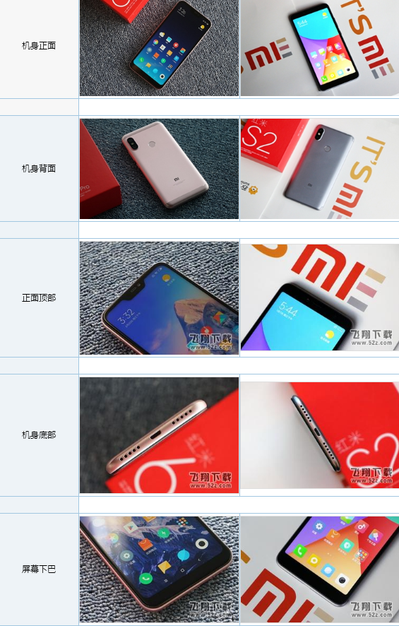 红米6Pro和红米S2哪个好_红米6Pro和红米S2评测对比