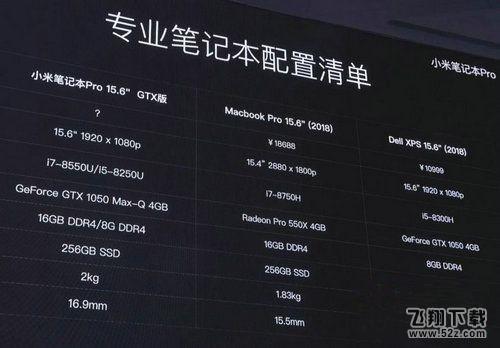 小米笔记本Pro GTX版多少钱_小米笔记本Pro GTX版配置参数介绍