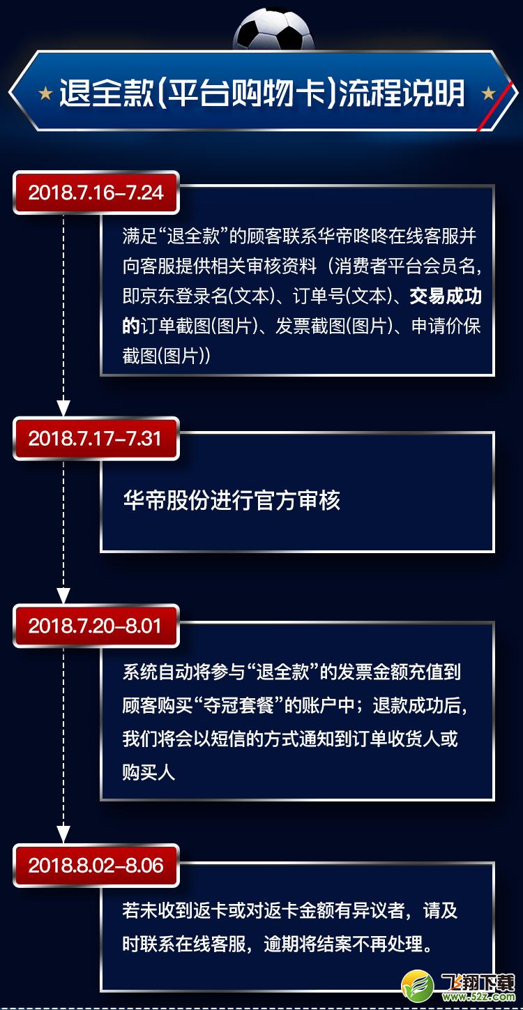 法国队夺冠华帝退全款流程介绍_2018年世界杯法国队夺冠华帝退全款流程介绍