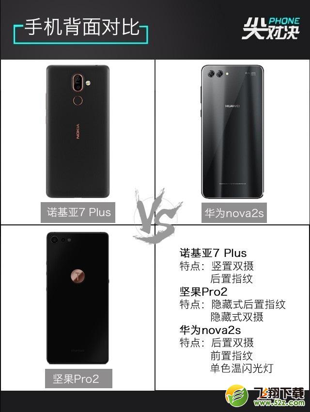 诺基亚7Plus、坚果Pro2和华为Nova2s哪个好_诺基亚7Plus、坚果Pro2和华为Nova2s评测对比
