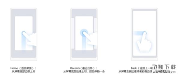 红米6pro怎么设置全面屏手势_红米6pro全面屏手势设置方法