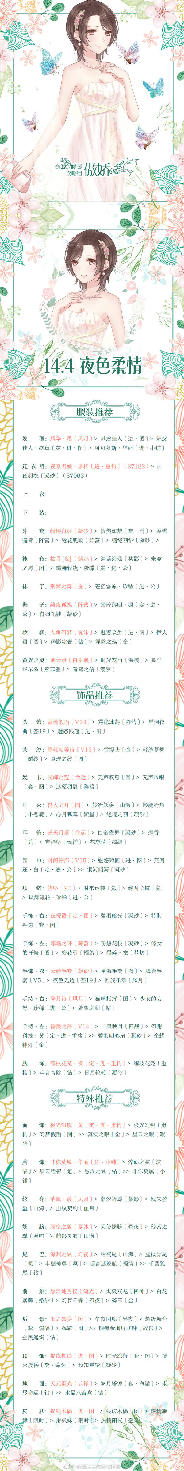 奇迹暖暖联盟14-4夜色柔情顶配方案介绍