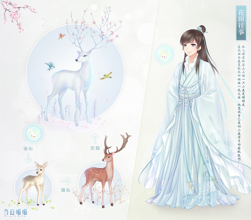 奇迹暖暖联盟14-4夜色柔情顶配方案介绍