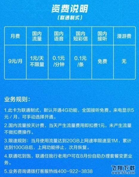 米粉卡和大王卡哪个好_米粉卡和大王卡区别对比