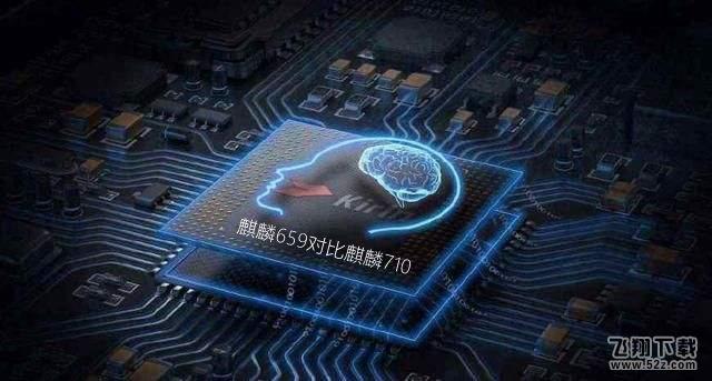 麒麟659和麒麟710哪个好_麒麟659和麒麟710评测对比