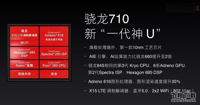 骁龙636和骁龙710哪个好_骁龙636和骁龙710评测对比