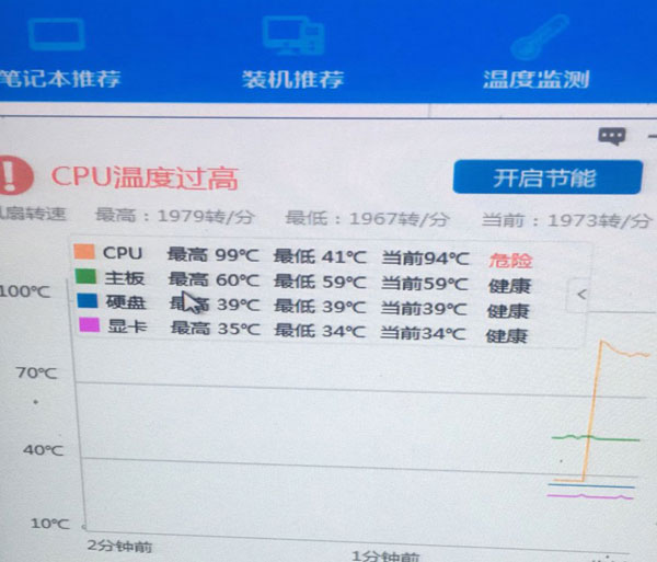 电脑自动关机？还是温度过高惹的祸