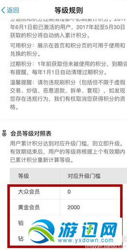 蚂蚁会员中最高会员等级是什么？蚂蚁庄园小课堂9.28答案分享