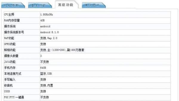 荣耀畅玩8c用的什么处理器？处理器型号及跑分介绍