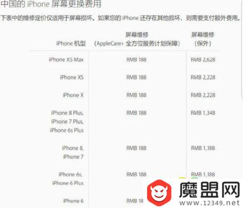 iphone xs max换屏要多少钱？换屏维修价格介绍