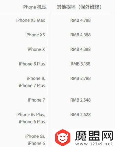 iphone xs max换屏要多少钱？换屏维修价格介绍