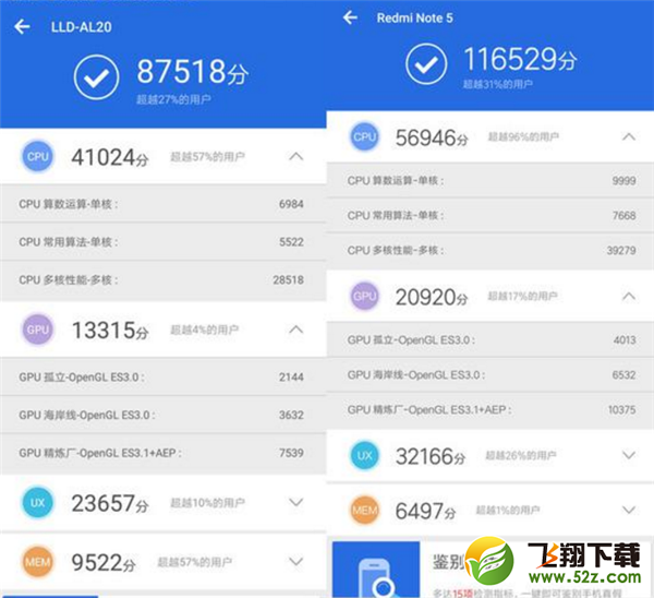 荣耀9i和红米note5哪个好_荣耀9i和红米note5评测对比荣耀9i和红米note5哪个好_荣耀9i和红米note5评测对比