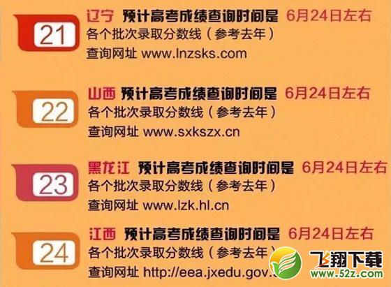 【2018高考分数查询】2018高考分数怎么查询_2018年高考成绩查询五种方法教程【2018高考分数查询】2018高考分数怎么查询_2018年高考成绩查询五种方法教程