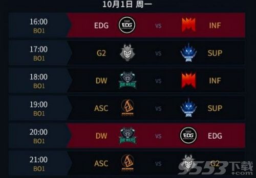 2018lol世界总决赛分组结果怎么样 lol世界总决赛分组情况