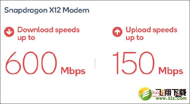 骁龙670和骁龙660哪个好_骁龙670和骁龙660区别对比骁龙670和骁龙660哪个好_骁龙670和骁龙660区别对比