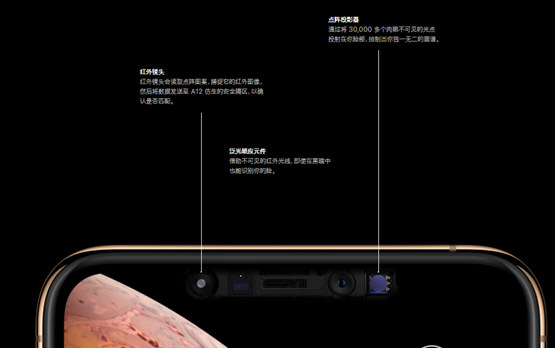 iPhone XS Max有指纹解锁吗 有没有指纹解锁功能