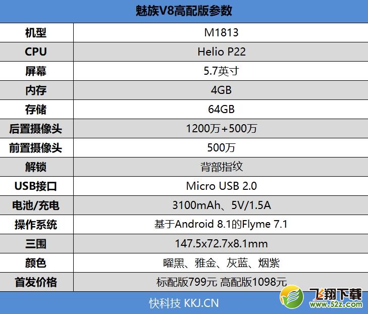 魅族v8怎么样_魅族v8值得买吗_魅族V8手机深度使用评测魅族v8怎么样_魅族v8值得买吗_魅族V8手机深度使用评测