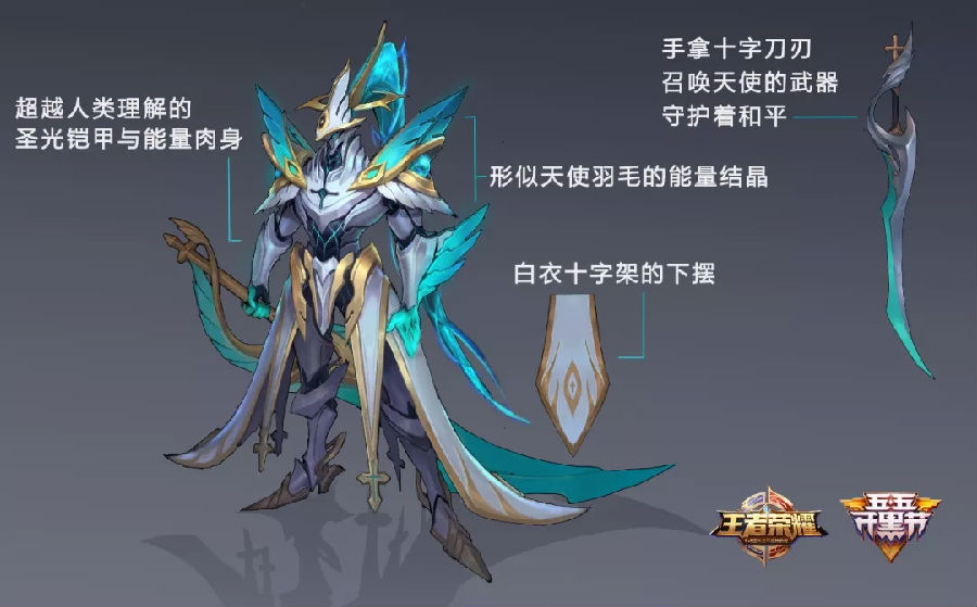 铠的新皮肤叫什么？ 答案曙光守护者