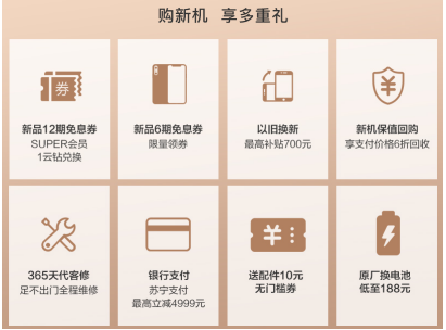 iphonexs怎么买？优惠购机渠道分享