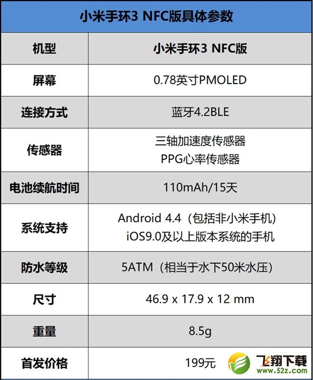 小米手环3NFC版怎么样_小米手环3NFC版值得买吗_小米手环3NFC版深度使用评测小米手环3NFC版怎么样_小米手环3NFC版值得买吗_小米手环3NFC版深度使用评测