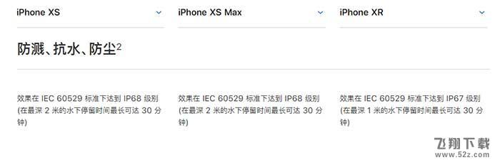 iPhone XR/XS/XS Max有什么区别_苹果iPhone XR/XS/XS Max评测对比iPhone XR/XS/XS Max有什么区别_苹果iPhone XR/XS/XS Max评测对比