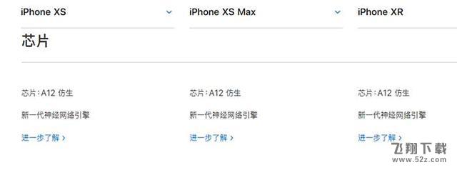iPhone XR/XS/XS Max有什么区别_苹果iPhone XR/XS/XS Max评测对比iPhone XR/XS/XS Max有什么区别_苹果iPhone XR/XS/XS Max评测对比