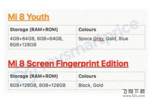 小米8屏幕指纹版多少钱_小米8屏幕指纹版配置参数介绍小米8屏幕指纹版多少钱_小米8屏幕指纹版配置参数介绍