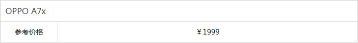 OPPO A7x怎么样_OPPO A7x值得买吗_OPPO A7x深度使用评测OPPO A7x怎么样_OPPO A7x值得买吗_OPPO A7x深度使用评测