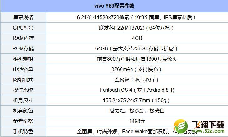 vivo Y83怎么样_vivo Y83值得买吗_vivo Y83手机深度使用评测vivo Y83怎么样_vivo Y83值得买吗_vivo Y83手机深度使用评测